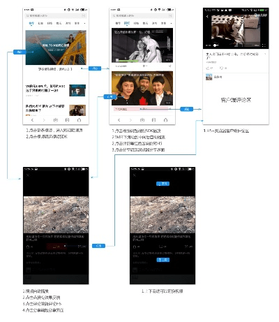 vip官方器下载,深入分析定义策略|交互版_v9.110
