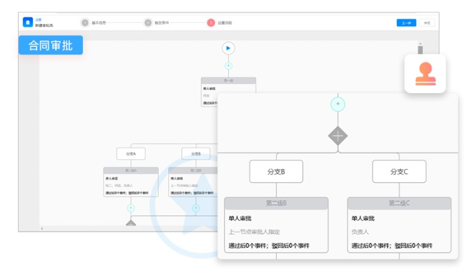 羽哪个版本好,合理决策执行审查|Deluxe_v6.701