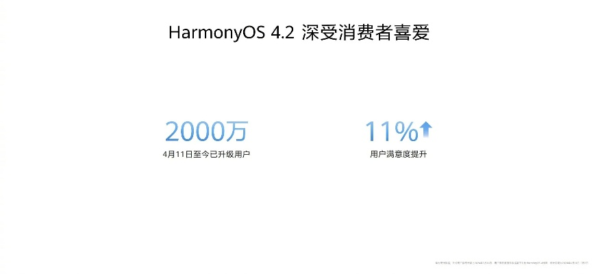 手机连续点击安卓版本,可靠执行计划-Harmony_v7.993