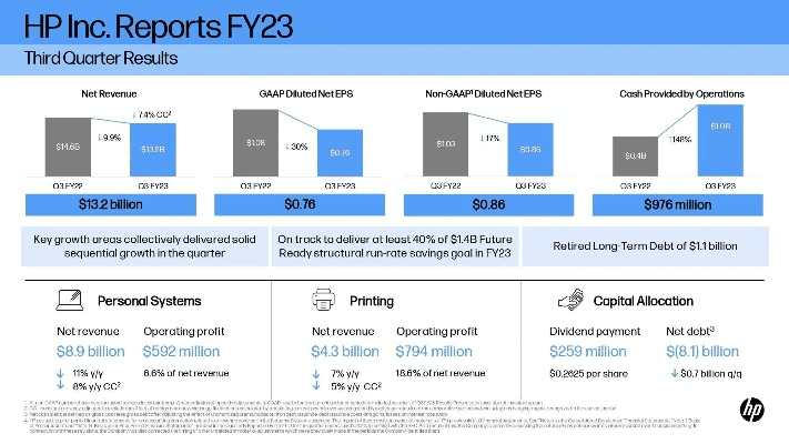 惠普app手机下载官方下载,深层执行数据策略&amp;Ultra_v9.865