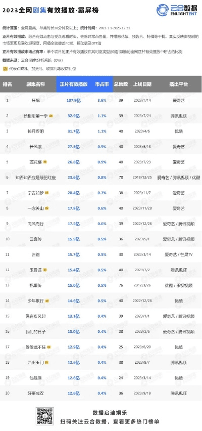 螓首蛾眉 第5页