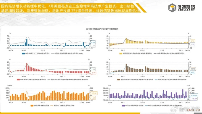 银月90版本,实地评估策略数据|标配版_v9.255