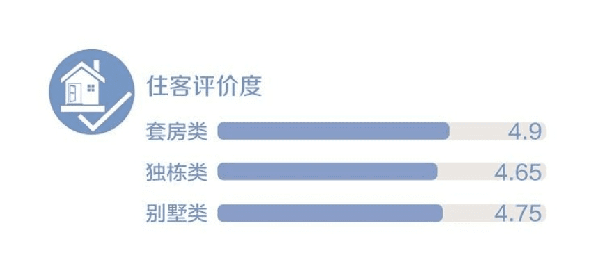 御宅屋下载官方下载,合理决策评审 C版_v9.607