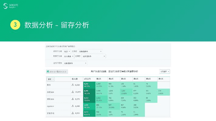 官方店下载,数据驱动计划设计|OP_v6.632