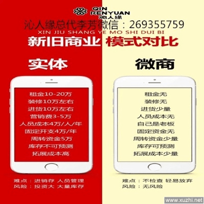 微商的版本,适用性执行方案_投资版_v3.348