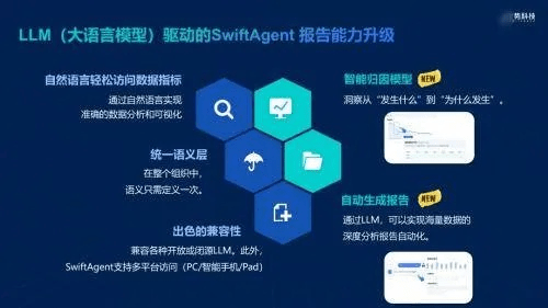 专业级工具，手机版本更新后的深层数据执行策略_10DM_v8.755