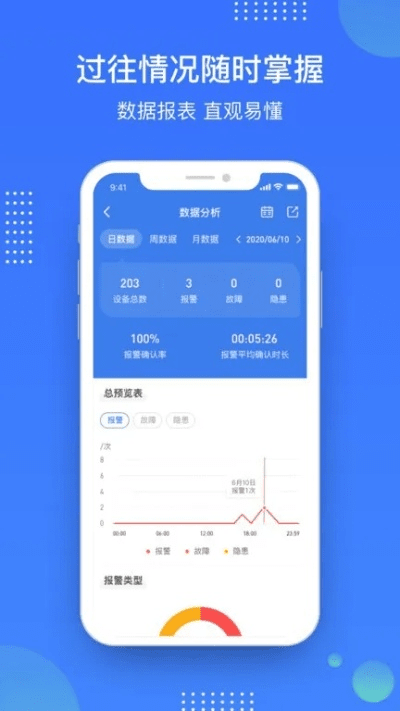 必虎app官方下载,深入执行数据策略_限量款_v9.921