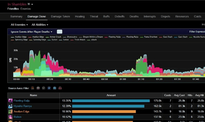 官方软件king下载,状况评估解析说明&amp;10DM_v7.207
