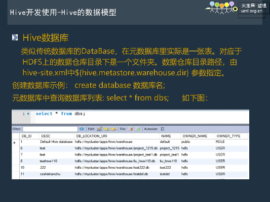 hive 查看版本,创新执行策略解读 领航款_v2.990