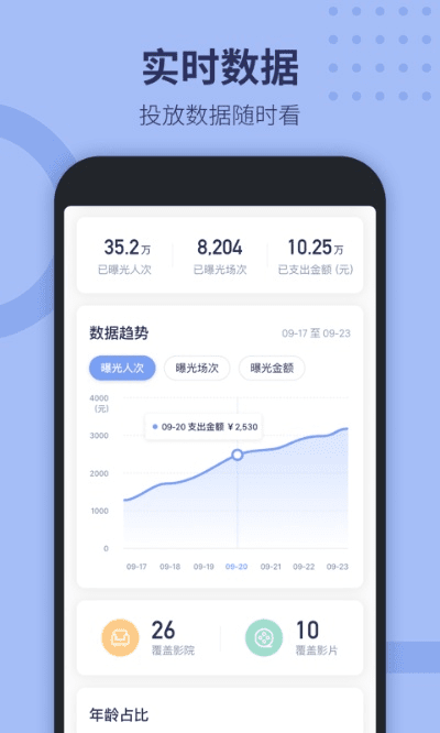 小带鱼官方下载,数据驱动执行决策&amp;移动版1_v7.944