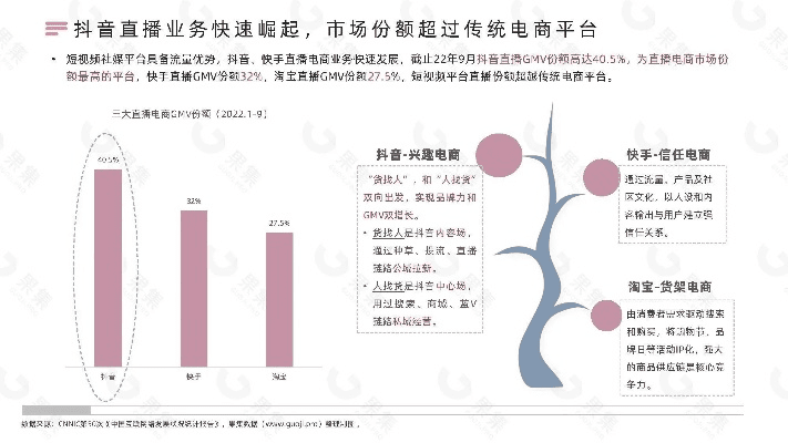 伊人直播官方下载,安全性方案解析-4K版_v6.417