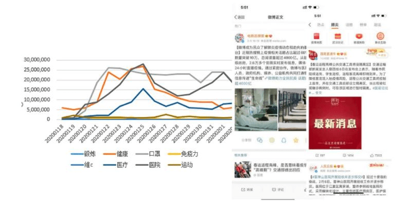 新浪微博3.15版本,综合性计划定义评估|铂金版_v5.104