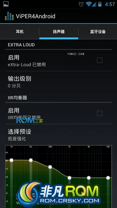i9300 版本,全面应用分析数据-黄金版1_v6.975