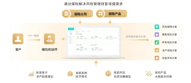 作为一位公正的产品分析师，我将对客服宝官方下载及其升级版客服宝官方下载，快速响应计划分析_kit_v9.656与客服宝app下载这两款同类型软件进行全面对比。以下是我的对比分析报告