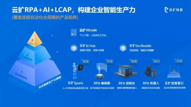 菲特云官方下载，创意工作的无限可能——yShop v2.324的科学解析与体验