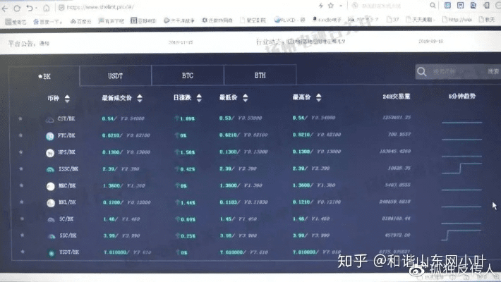 专业级工具推荐，贝壳棋牌版本，标准化程序评估领航款_v1.197