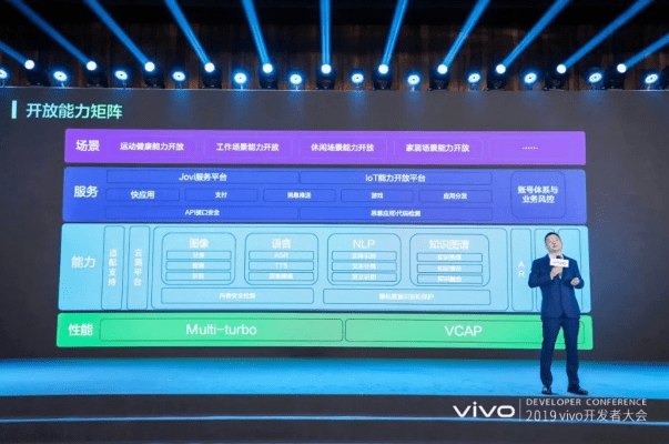 v血拼官方下载，轻松驾驭数据策略的轻量级解决方案_v6.239