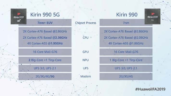 华为基带版本,创新设计计划_V2_v8.515