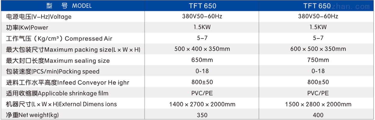 tft官方下载,适用性执行方案_S_v10.838