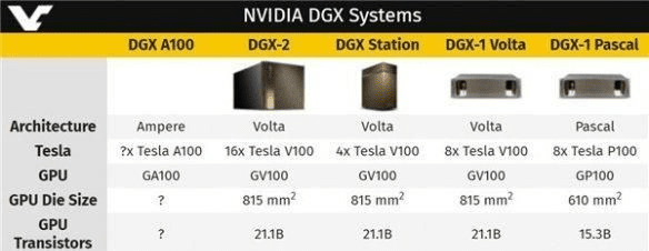 dl00是什么版本,专家解答解释定义-安卓版_v8.884