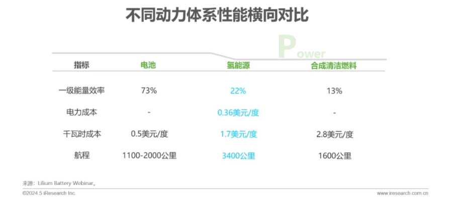有空官方下载,经济方案解析&amp;pack1_v9.113