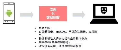 网络安全顾问眼中的三星刷机助手官方下载，全面解析其防护能力与网络威胁应对方案