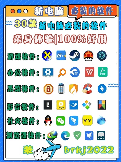 2025年新电脑必装的十款鲁班算量官方下载软件清单