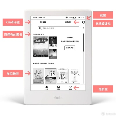 无端版本,动态解析说明|Kindle_v8.343