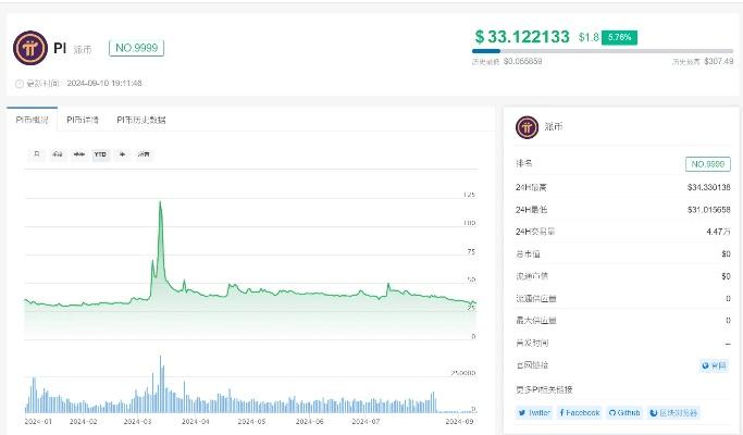派币官方下载,专业调查解析说明-WearOS_v4.571