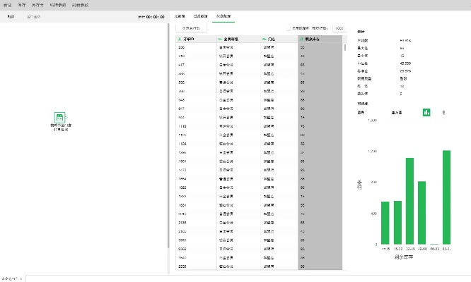 鸟啼花怨 第6页
