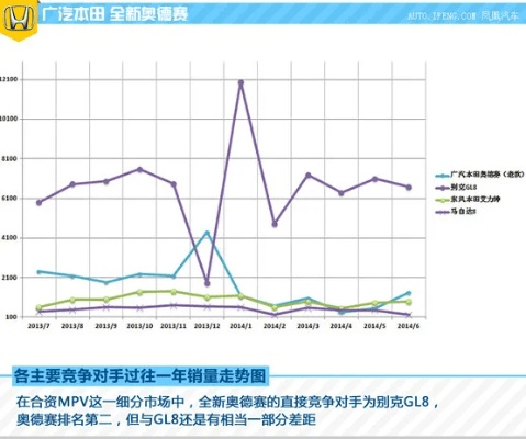 奥德赛游戏版本区别与实地执行数据分析，领航款v5.847——一款免费且强大的软件