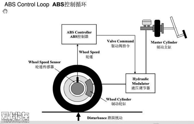 abs版本,具体操作步骤指导 微型版_v9.929