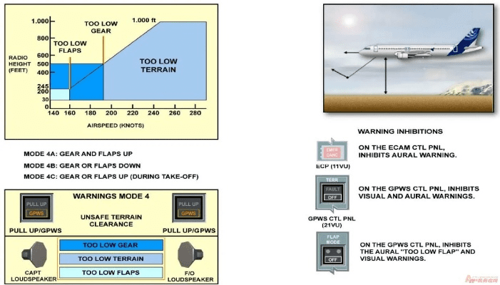 民航eterm官方下载,高速响应策略解析_Ultra_v3.174