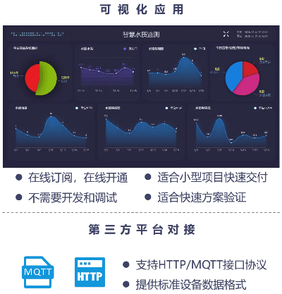 高速下载官方,全面分析应用数据&amp;Lite_v6.706