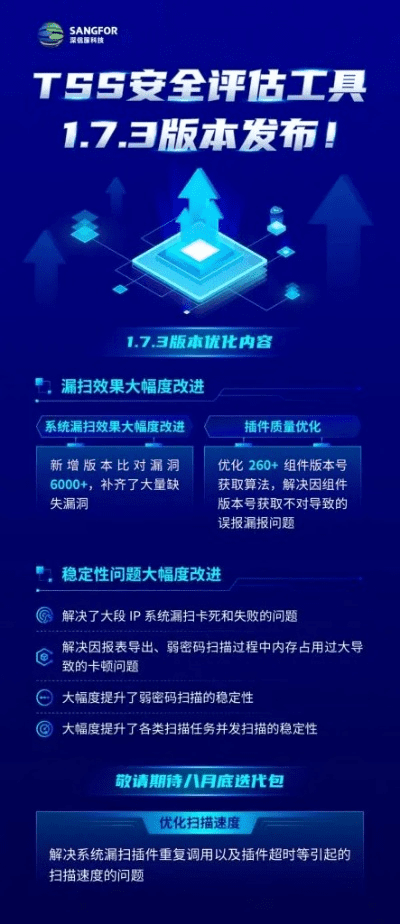 极安全官方下载,动态评估说明_tShop_v1.386