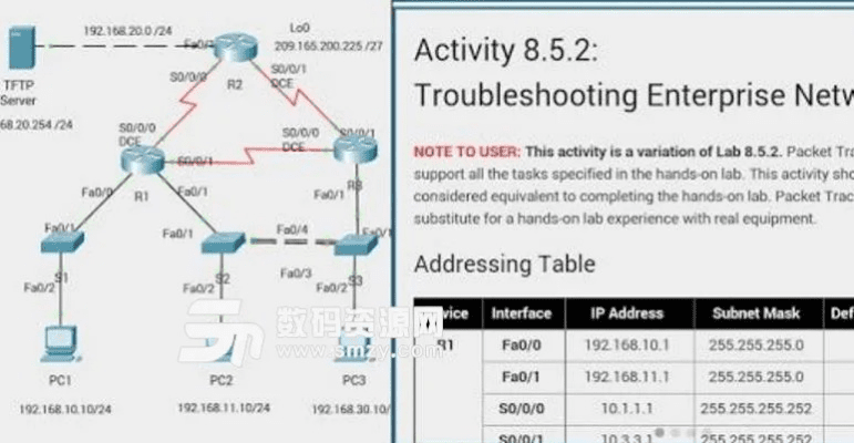 思科模拟器官方下载,连贯评估方法|特别款_v1.964