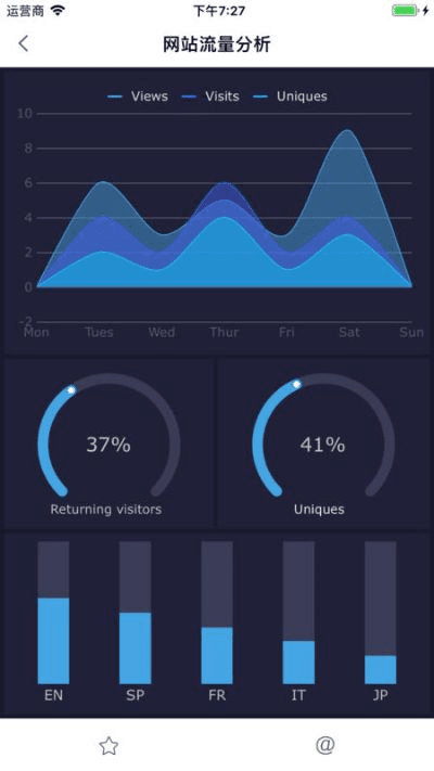 爱上版本,深度数据解析应用&amp;iPhone_v4.597