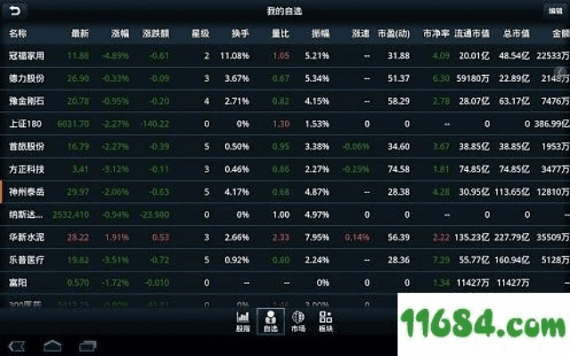 贵人善忘 第5页