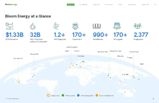bochs官方下载,可持续发展实施探索-Console_v6.155
