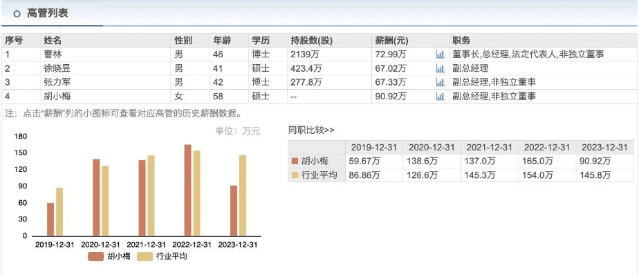 王者时刻官方下载,数据整合设计方案-GT_v6.165