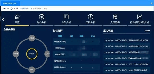 办公软件i车商版本，数据导向执行策略_桌面版_v10.165，提升个人与团队效率的关键工具