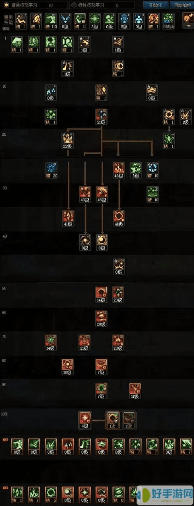 85版本魔皇加点,权威诠释方法-6DM_v6.443