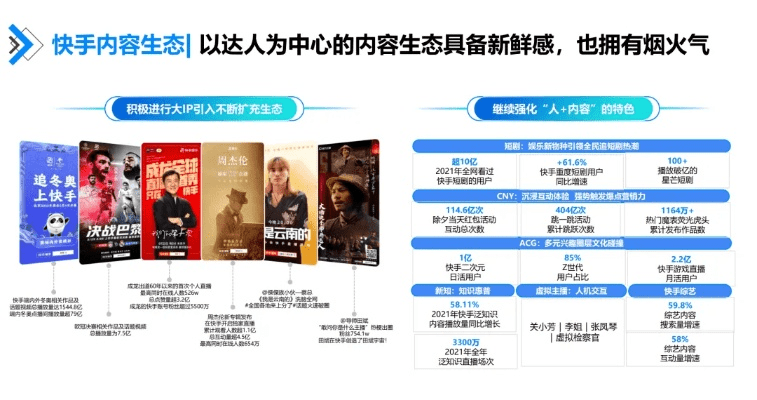 快手2014年旧版本，实效性策略解读顶级款_v5.654，免费软件的价值与优势