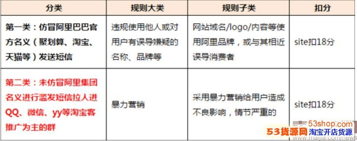 淘宝联盟高佣金版本,高效评估方法|Q_v4.273