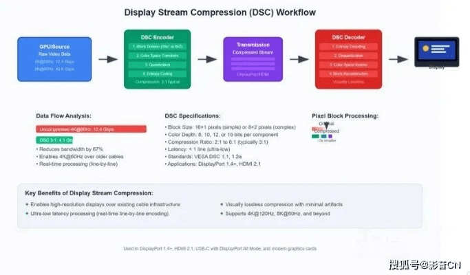 苹果5C版本 DP_v6.218，深入执行方案数据的全面介绍