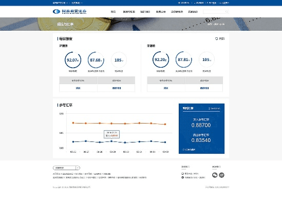 国泰君安官方网下载,灵活解析方案|uShop_v7.688
