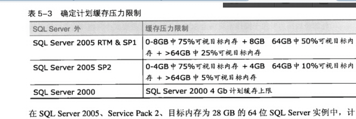sql 2008版本,最新分析解释定义_旗舰款_v4.360