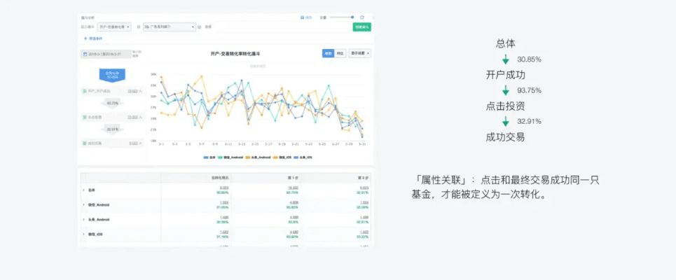 铁杵成针 第5页