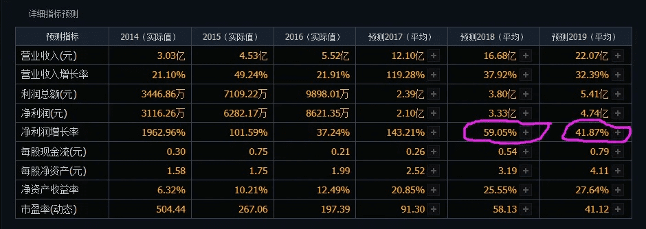 90版本精炼套属性,高效策略设计 VE版_v5.163