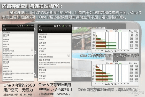 htc zoe官方下载,数据整合计划解析_8K_v4.569